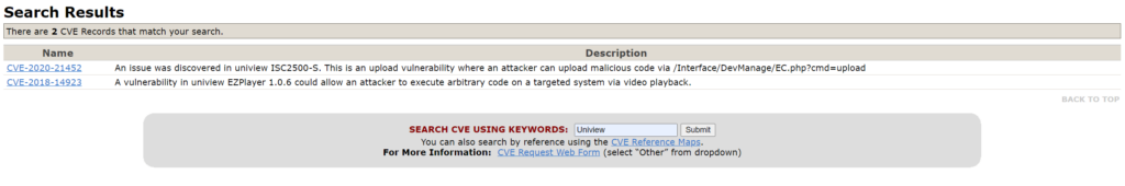 Uniview Security CVE Records Search