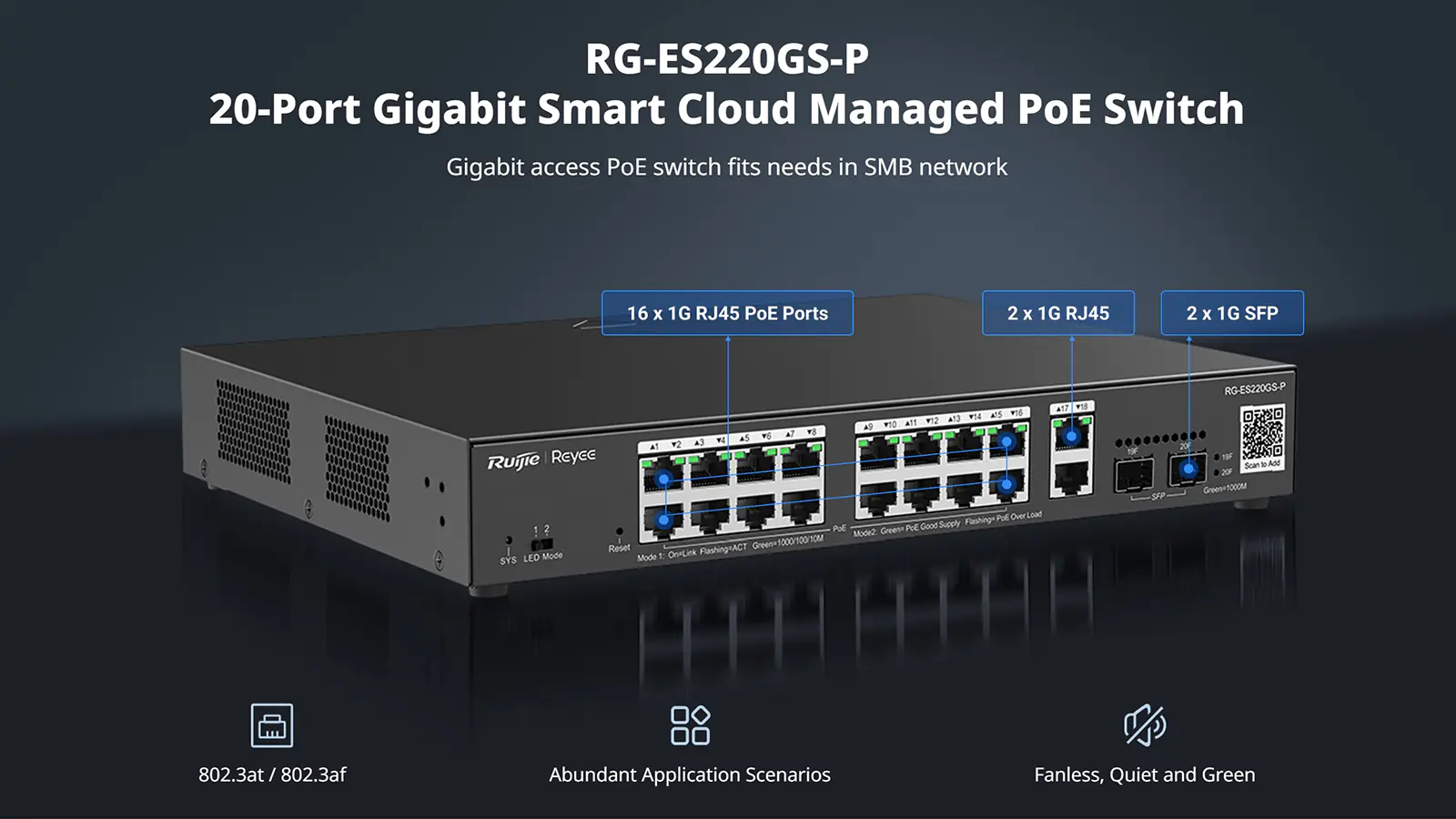 Infographic for a Reyee twenty port cloud managed PoE switch with two SFP uplink ports for fiber optic connection