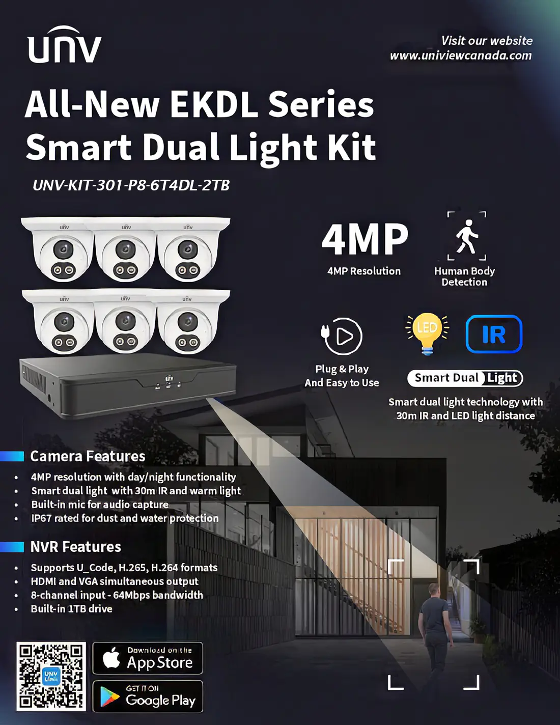 A poster depicting a Uniview security camera kit with six 4MP dual light cameras, an eight-channel NVR, and a 2TB hard drive