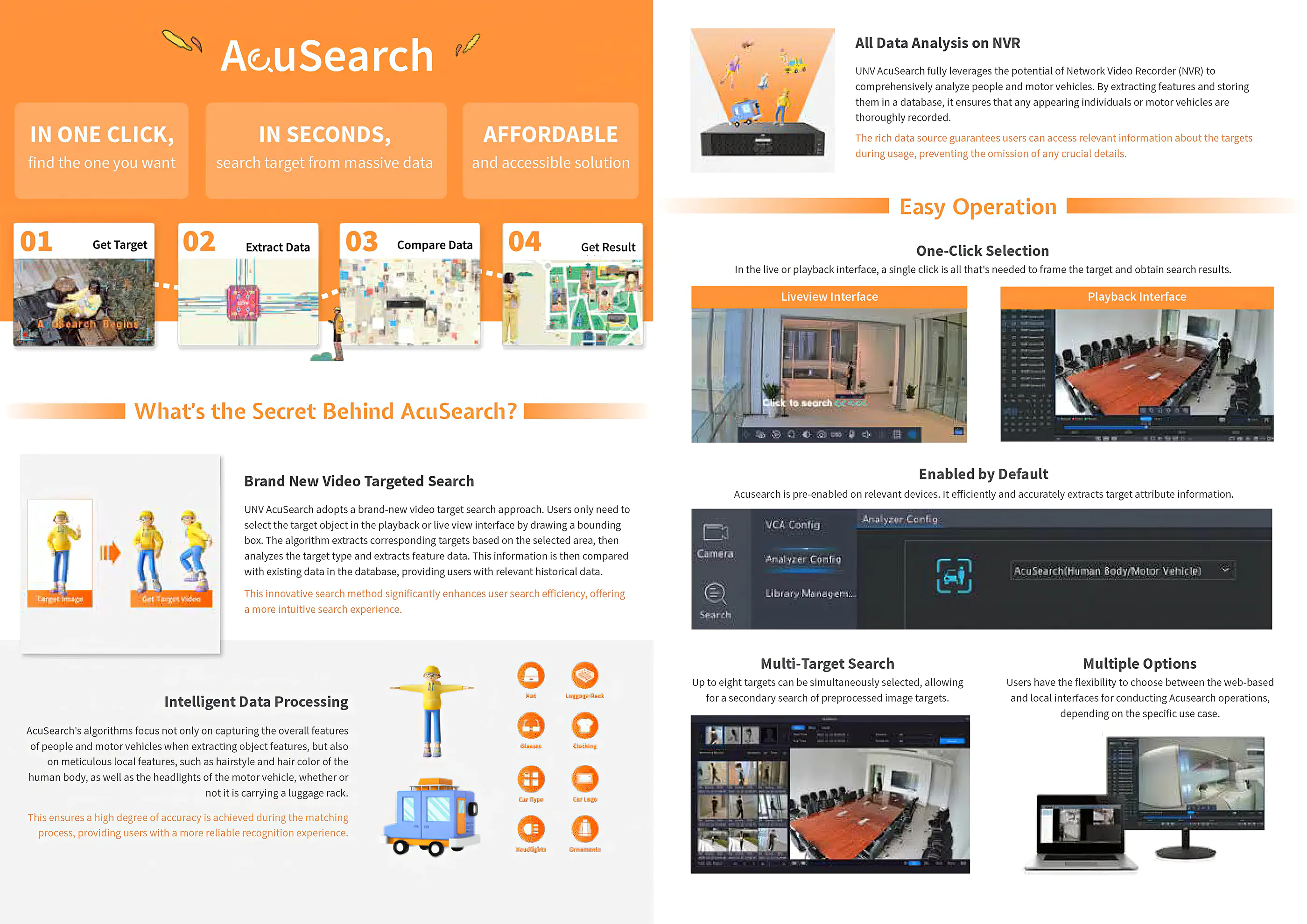 A poster explaining the details of Uniview's AcuSearch feature which allows you to search for a target based on clothing and vehicle type on a video recorder